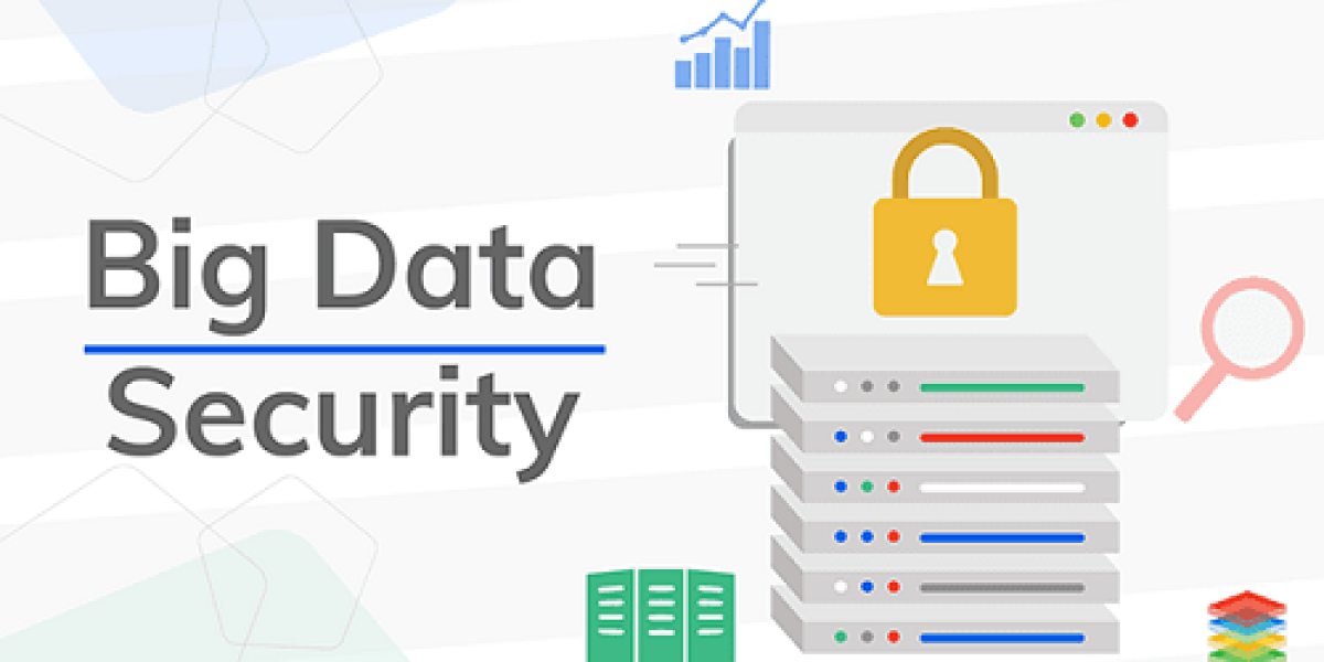 Big-Data-Security-Market