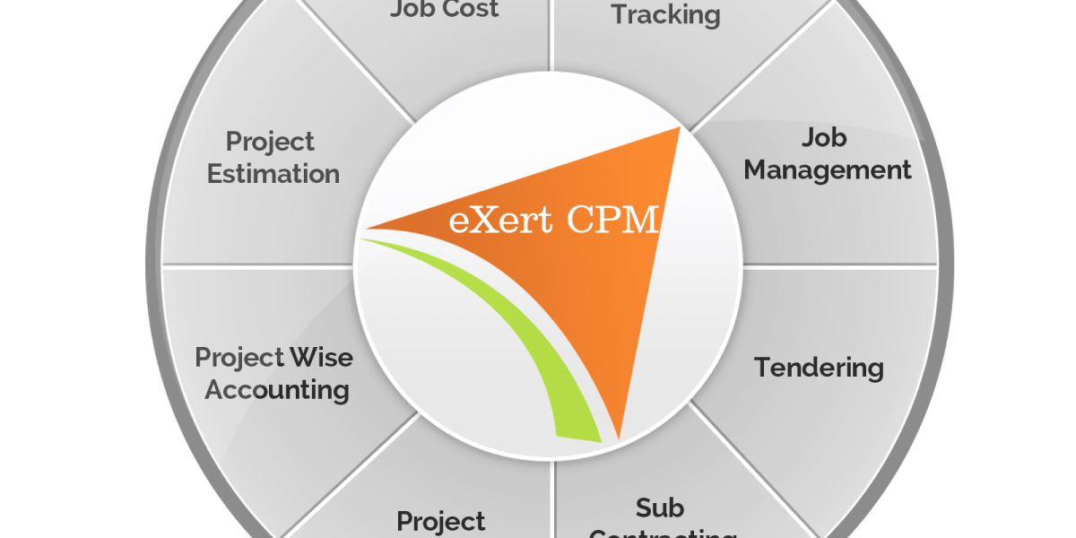 Construction-Project-Management-Software-in-Pakistan-1
