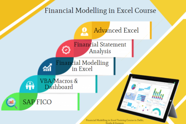 Financial-Modeling-course-in-delhi