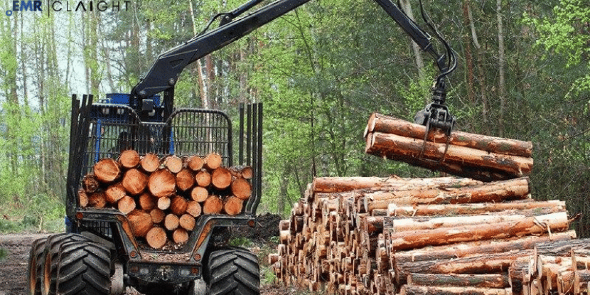 Forestry-Lubricants-Market