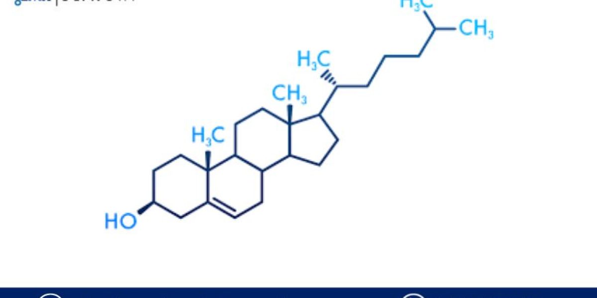 Lipid-Procurement-Intelligence-Report