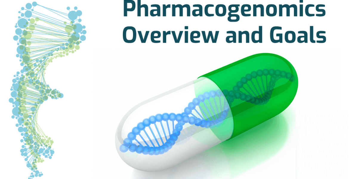 Pharmacogenomics