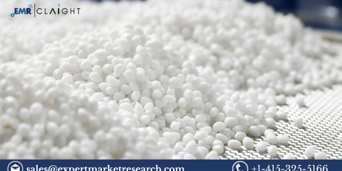 Styrene-Market