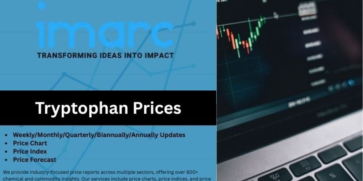 Tryptophan-Prices