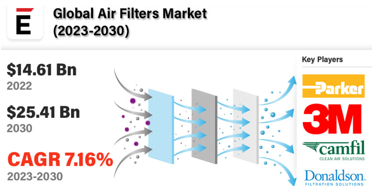 air-filter-ep