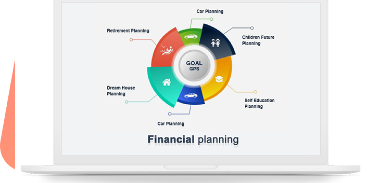 financial-planning