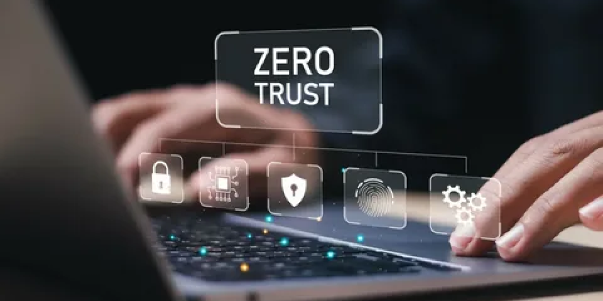 zero-trust