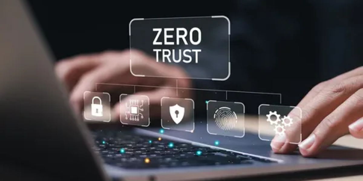 zerotrust